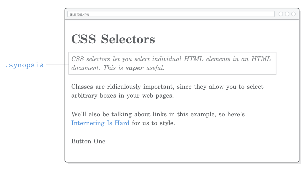 CSS Selectors Tutorial | HTML & CSS Is Hard