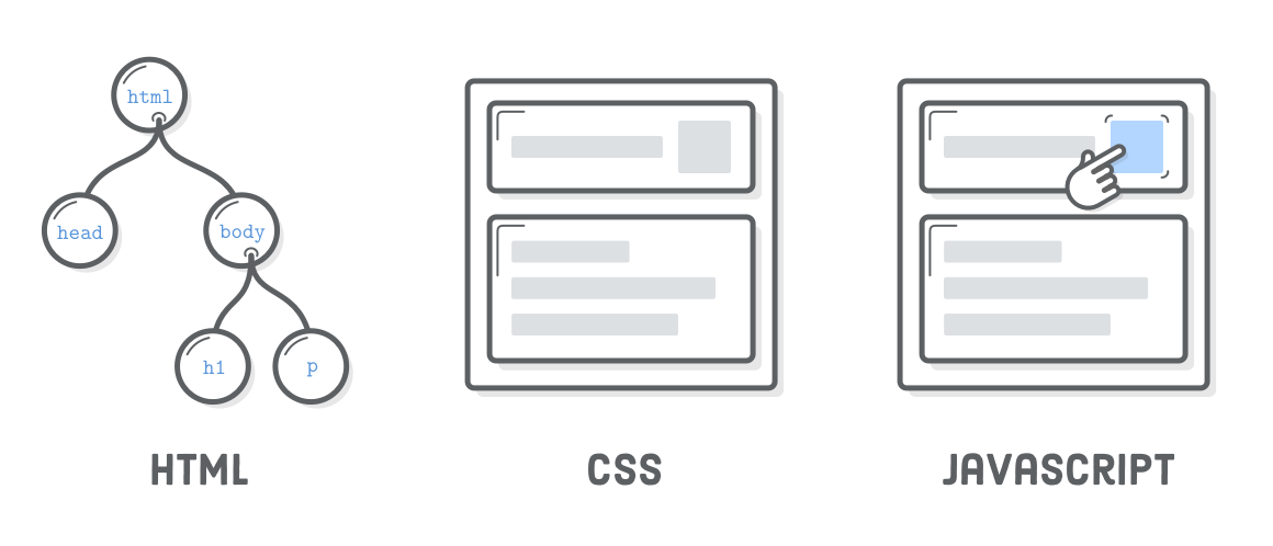 Подключение картинки через css