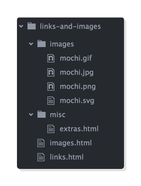 Screenshot: Atom’s file browser after creating the example files
