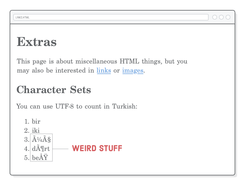 Web page rendering gibberish for international characters